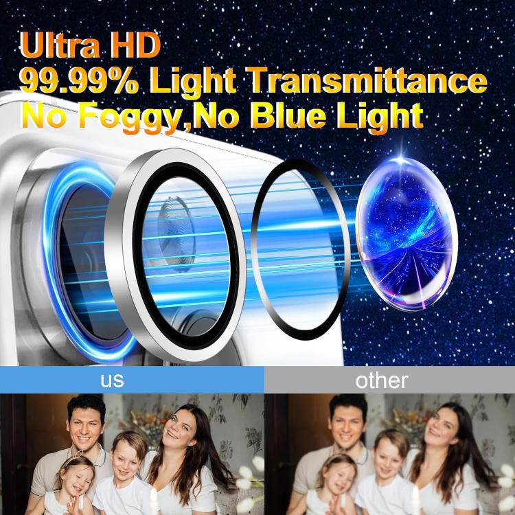 Kalebol No Flicker Ultra-Thin Individual Camera Lens Tempered Glass Film, For OPPO A5X 5G, For OPPO A5 5G Global, For OPPO A5 Pro 5G