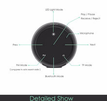 Load image into Gallery viewer, BQ615 PRO Colorful LED Wireless HiFi Stereo Speaker, Combines Bluetooth + TF card player + FM radio + AUX + NFC