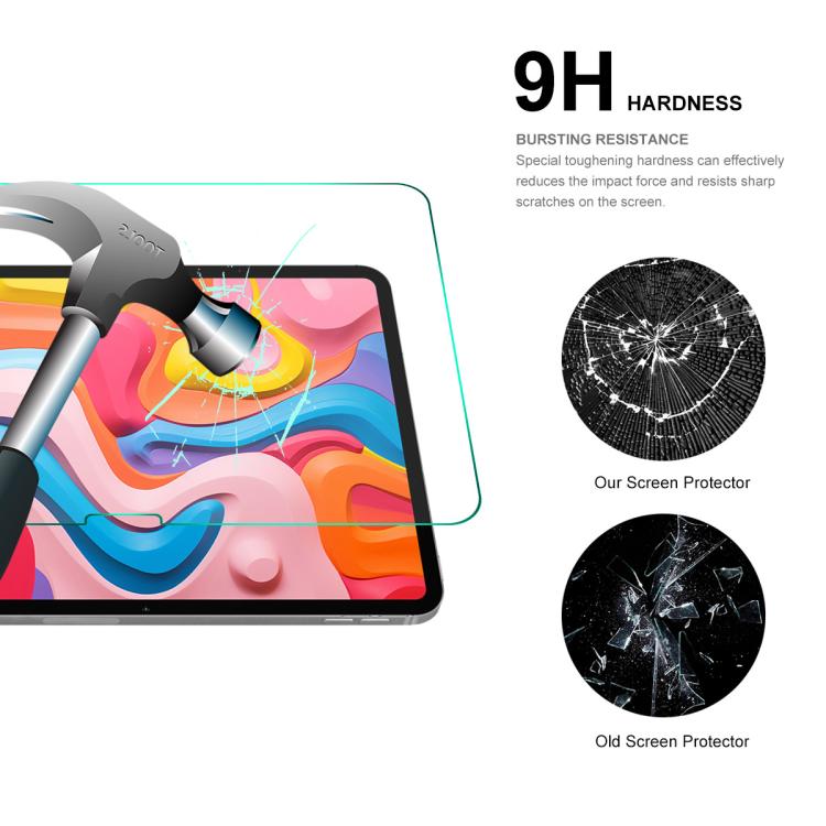 ENKAY Hat-Prince 0.33mm Explosion-proof Tempered Glass Film