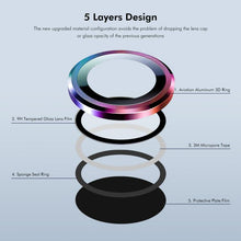 Load image into Gallery viewer, ENKAY Hat-Prince 9H Rear Camera Lens Aluminium Alloy Tempered Glass Film