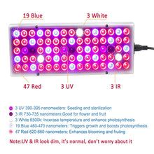 Load image into Gallery viewer, 25W 75LEDs Full Spectrum Plant Lighting Fitolampy For Plants Flowers Seedling Cultivation Growing Lamps LED Grow Light  AC85-265V, US, EU