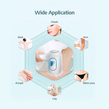 Load image into Gallery viewer, K_SKIN KD506A Epilator Household Freezing Photon Hair Removal Instrument 5 Levels of Light Intensity for Cheek Armpit Leg Back