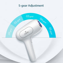 Load image into Gallery viewer, K_SKIN KD506A Epilator Household Freezing Photon Hair Removal Instrument 5 Levels of Light Intensity for Cheek Armpit Leg Back