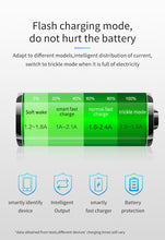 Load image into Gallery viewer, C02 Car Power Adapter in-car Phone Charger Type-C Fast Charger QC3.0 Dual USB Ports DC5V 2.4A 12V 24V Cigarette Lighter Power Supply, C02
