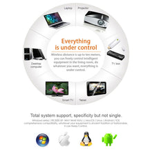 Load image into Gallery viewer, C120 2.4G Mini Keyboard Wireless Remote Mouse with 3-Gyro &amp; 3-Gravity Sensor for PC / HTPC / IPTV / Smart TV and Android TV Box etc