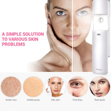 Load image into Gallery viewer, K-SKIN KD777 Nano Cool Facial Sprayer Handheld Portable Skincare Humidifier Skin Care, White, Red