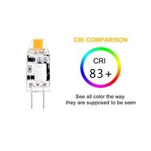 Load image into Gallery viewer, G4 1W 1 LEDs 110LM Bulb Chandelier Light Super Bright COB Silicone Bulbs,AC/DC 10-20V