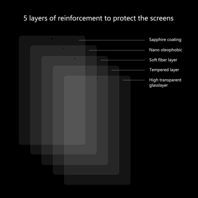 ENKAY Hat-Prince 0.33mm 9H Surface Hardness 2.5D Explosion-proof Tempered Glass Film for HUAWEI MediaPad M6 8.4