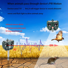 Load image into Gallery viewer, Outdoor Ultrasonic Solar  Animal Repeller  Pest Mouse Repeller  Sensor Garden Bird Cat Dog Fox Repellent Keep Animals Away, Repellent
