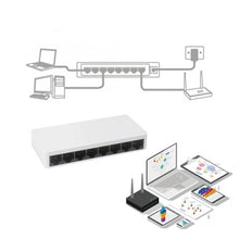 Load image into Gallery viewer, Mini 8Port 10/100Mbps Fast Ethernet Switch