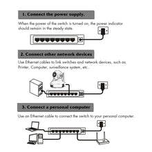 Load image into Gallery viewer, Mini 8Port 10/100Mbps Fast Ethernet Switch