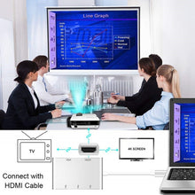 Load image into Gallery viewer, USB C to HDMI VGA USB Hub Adapter 5 in 1 USB 3.1 Converter for Laptop for MacBook,ChromeBook Pixel,Huawei MateBook, HDMI+VGA+3xUSB3.0 to Type-C