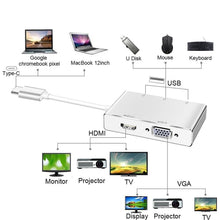 Load image into Gallery viewer, USB C to HDMI VGA USB Hub Adapter 5 in 1 USB 3.1 Converter for Laptop for MacBook,ChromeBook Pixel,Huawei MateBook, HDMI+VGA+3xUSB3.0 to Type-C