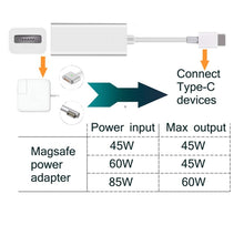 Load image into Gallery viewer, USB C to Magnetic Mag-Safe Adapter,Mag-Safe to Type C Charging Converter Adapter Compatible for MacBook Pro/Air,Nintendo Switch,Phone and Other USB C Devices, Compatible
