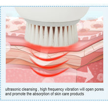 Load image into Gallery viewer, Duosi DY-103 USB Rechargeble Electric Facial Cleansing Brush Waterproof Face Deep Pore Cleaning Massager Exfoliator Oil Dirt Blackhead Remove