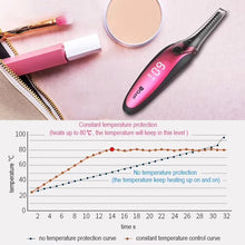 Load image into Gallery viewer, Duosi DY-102 Portable Pen Style Heated Long-Lasting Electric Ironing   Eyelash Curler USB Rechargeable Electric Heated Makeup   Curling Clip