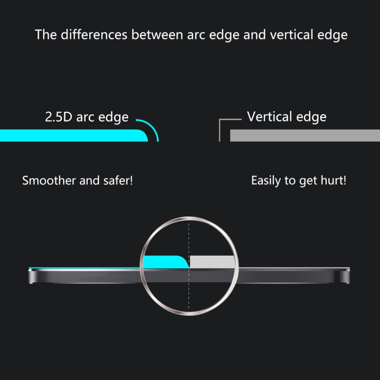 2PCS ENKAY Hat-prince Full Glue 0.26mm 9H 2.5D Tempered Glass Full Coverage Film, For iPhone 11 / iPhone XR, For iPhone 11 Pro / XS / X, For iPhone 11 Pro Max / XS Max