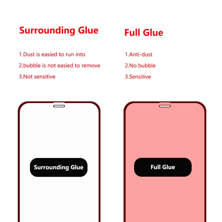 ENKAY Hat-prince Full Glue 0.26mm 9H 2.5D Tempered Glass Full Coverage Film, For iPhone 11 / iPhone XR, For iPhone 11 Pro / XS / X, For iPhone 11 Pro Max / XS Max
