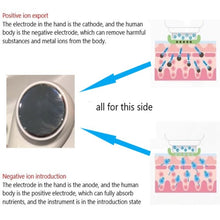 Load image into Gallery viewer, OFY9901  Face Skin EMS Mesotherapy Electroporation RF Radio Frequency Facial LED Photon Skin Care Face Lift Tighten Remove Wrinkle