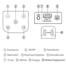 Load image into Gallery viewer, NBY 6650 Portable Multi-function Bluetooth Speaker 3D Surround Stereo Sound, Support Wireless Charging