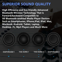 Load image into Gallery viewer, Newrixing NR5017 LED Bluetooth Portable Speaker TWS Connection Loudspeaker Sound System 10W Stereo Surround Speaker
