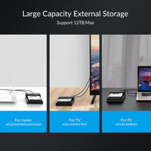 Load image into Gallery viewer, ORICO 6518C3-G2 2.5 / 3.5 inch Type-C Hard Drive Dock