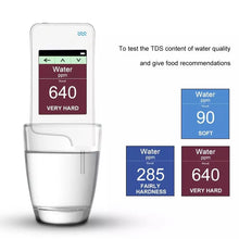 Load image into Gallery viewer, Greentest 2 Food Environmental Safety Detector For Nitrate Residues In Vegetable, Fruit And Meat, Environmental Safety Detector