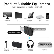 Load image into Gallery viewer, BT005 5.0 USB Bluetooth Receiver Speaker Amplifier AUX Audio I Car Wireless Stereo Bluetooth Stick Adapter
