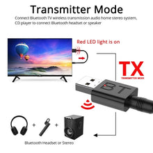 Load image into Gallery viewer, BT005 5.0 USB Bluetooth Receiver Speaker Amplifier AUX Audio I Car Wireless Stereo Bluetooth Stick Adapter