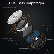 Load image into Gallery viewer, EWA A103 Portable Bluetooth Speaker Wireless Heavy Bass Bomm Box Subwoofer Phone Call Surround Sound Bluetooth Shower Speaker