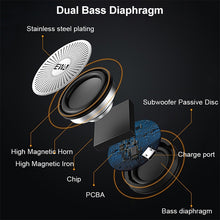 Load image into Gallery viewer, EWA A109M  Portable Bluetooth Speaker Wireless Heavy Bass Bomm Box Subwoofer Phone Call Surround Sound Bluetooth Shower Speaker