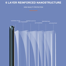 Load image into Gallery viewer, For Mi 10 / Mi 10 Pro mocolo 9H 3D Full Screen UV Screen Film