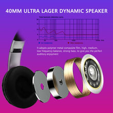 Load image into Gallery viewer, VJ033 Multi-function Upgrade Bluetooth 5.0 Headset Stereo Wireless LED Microphone FM Radio Headset