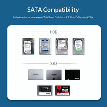 Load image into Gallery viewer, ORICO 2020U3 2.5-Inch Hard Drive Enclosure
