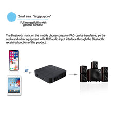 Load image into Gallery viewer, B32 2 in 1 Bluetooth 5.0 TV Computer Wireless Audio Bluetooth Adapter Bluetooth Transmitter Receiver
