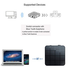 Load image into Gallery viewer, B32 2 in 1 Bluetooth 5.0 TV Computer Wireless Audio Bluetooth Adapter Bluetooth Transmitter Receiver