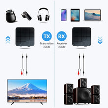 Load image into Gallery viewer, B32 2 in 1 Bluetooth 5.0 TV Computer Wireless Audio Bluetooth Adapter Bluetooth Transmitter Receiver