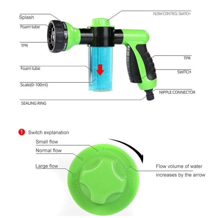 Professional Portable Multifunction Auto Foam Car Washer 3 Grade High Pressure Water Gun Cleaning Washing Foam Nozzle, Black, Green, Yellow