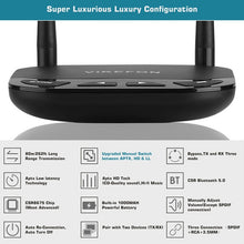 Load image into Gallery viewer, VIKEFON BT-21 Bluetooth 5.0 Adapter Bluetooth Audio Transmitter Receiver