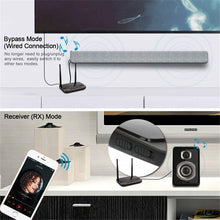 Load image into Gallery viewer, VIKEFON BT-21 Bluetooth 5.0 Adapter Bluetooth Audio Transmitter Receiver