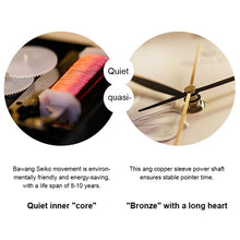 Load image into Gallery viewer, Creative Wall Clock Pure Hand-painted Wall Clock