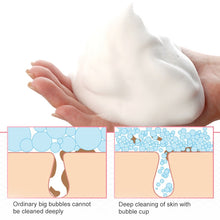 Load image into Gallery viewer, Facial Cleaner Frother Bottle