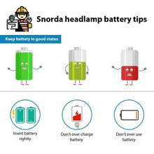 Load image into Gallery viewer, T6 Zoomable Strong Light LED Torch Flashlight Headlamp for Fishing, Camping