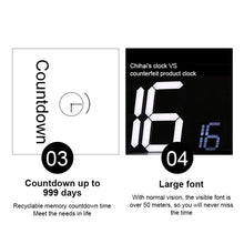 Load image into Gallery viewer, Multifunctional LED Wall Clock Creative Digital Clock, Hollow Remote Control, Sealed Box Remote Control