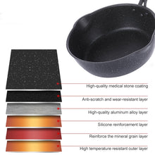 Load image into Gallery viewer, Thick Bottom Maifan Stone Household Small Frying Pan Non Stick Pan Deep Frying Pan, 20cm Black Without Cover, 20cm Beige Without Cover, 24cm Black Without Cover, 24cm Beige Without Cover, 26cm Black Without Cover, 26cm Beige Without Cover              ...