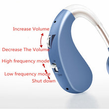Load image into Gallery viewer, Wireless Stealth Rechargeable Hearing Aid For The Elderly Deaf