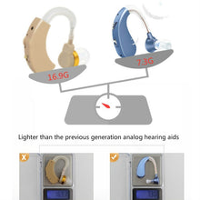 Load image into Gallery viewer, Wireless Stealth Rechargeable Hearing Aid For The Elderly Deaf