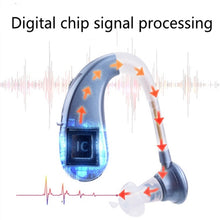 Load image into Gallery viewer, Wireless Stealth Rechargeable Hearing Aid For The Elderly Deaf