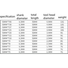 Load image into Gallery viewer, Plum Blossom Hollow Bit Multifunctional Peeling Bit Set, 12 PCS 50mm, 11 PCS 75mm, 11 PCS 100mm