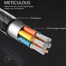 Load image into Gallery viewer, PTM D31 Earphone Stereo Bass Eardphones with Mic Handsfree Sport Gaming Eardphones for Mobile Phones Samsung Xiaomi